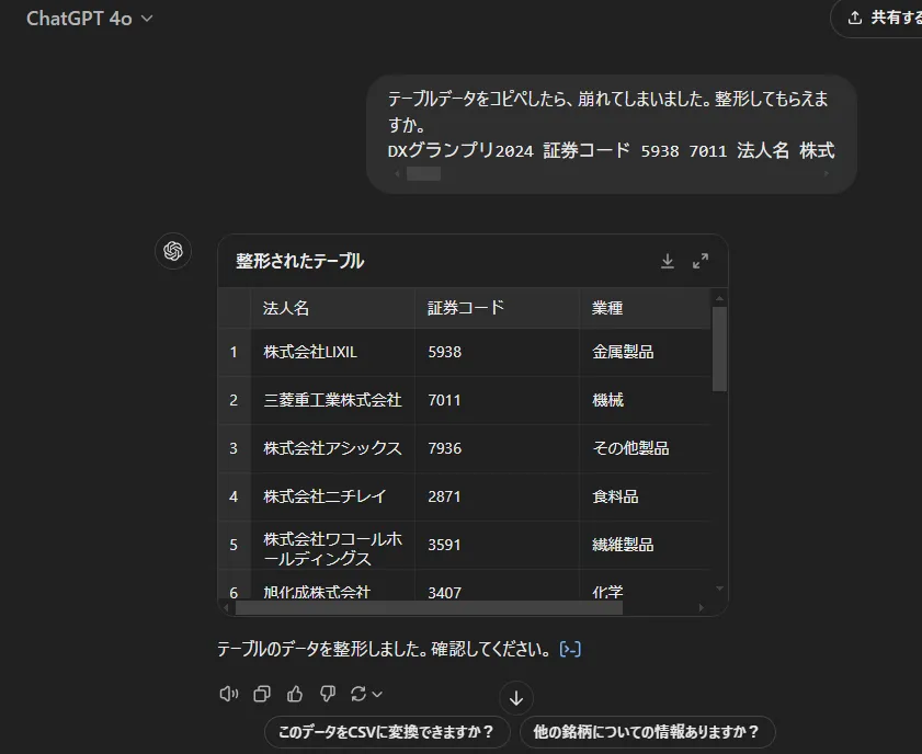 ChatGPTの使い方